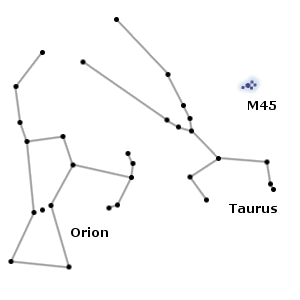 comment reperer pleiades ciel constellation taureau orion